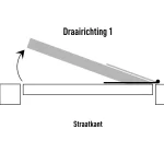 draairichting 1