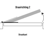 draairichting 2